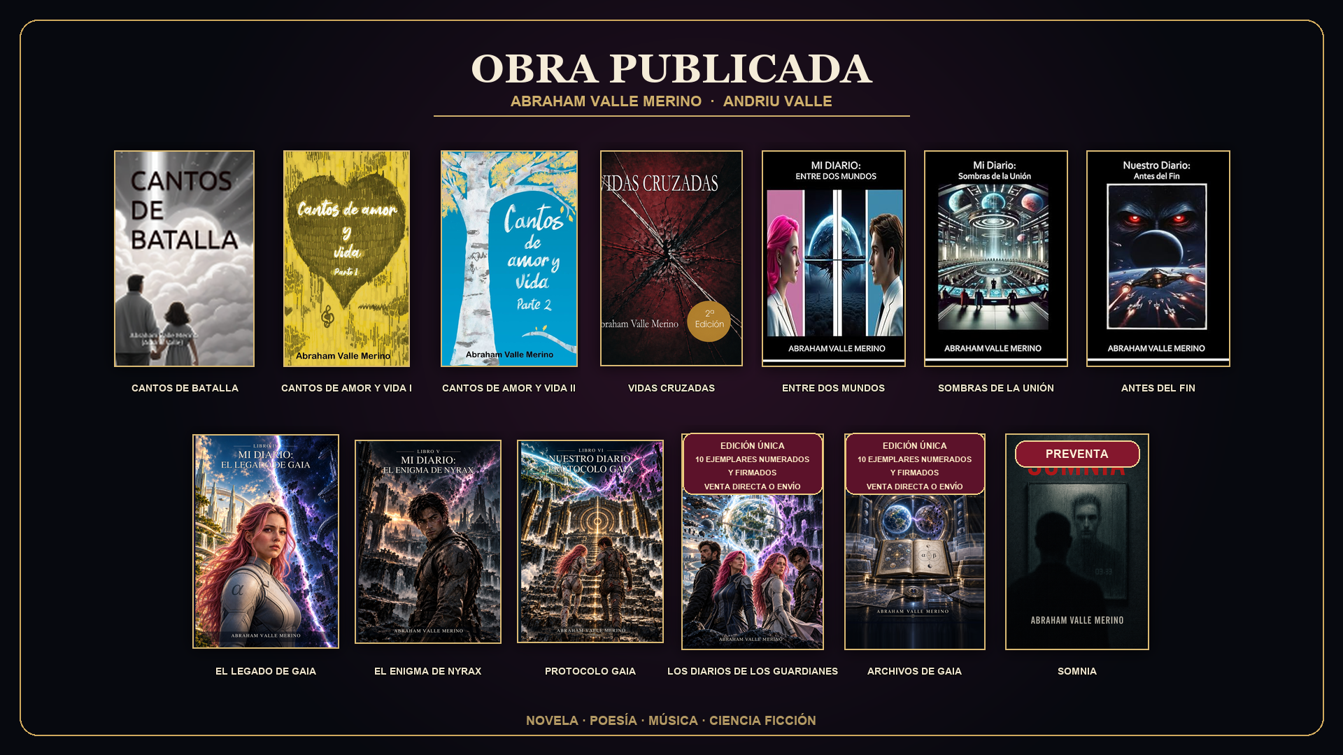 Catálogo de libros de Abraham Valle Merino